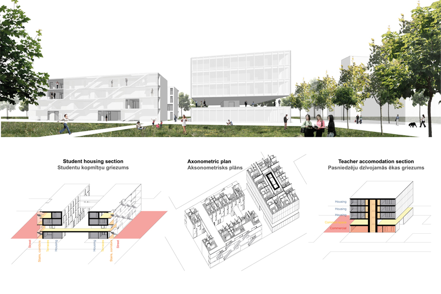 New architecture - student housing and teacher accommodation